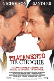 Tratamento de Choque